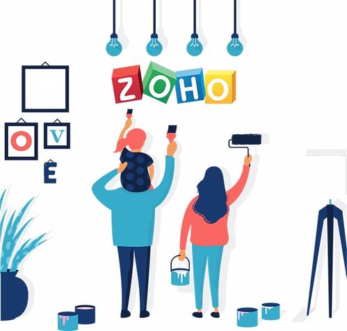 家裝行業(yè)如何進(jìn)行客戶關(guān)系管理