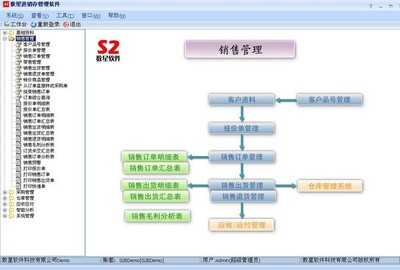 數(shù)星進(jìn)銷存軟件