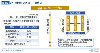 4a公司分拆與并購(gòu) 復(fù)盤省廣系 藍(lán)標(biāo)系的新三板布局,盤點(diǎn)旗下技術(shù)型營(yíng)銷公司