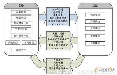 格力電器:打造家電行業的智能制造示范工廠