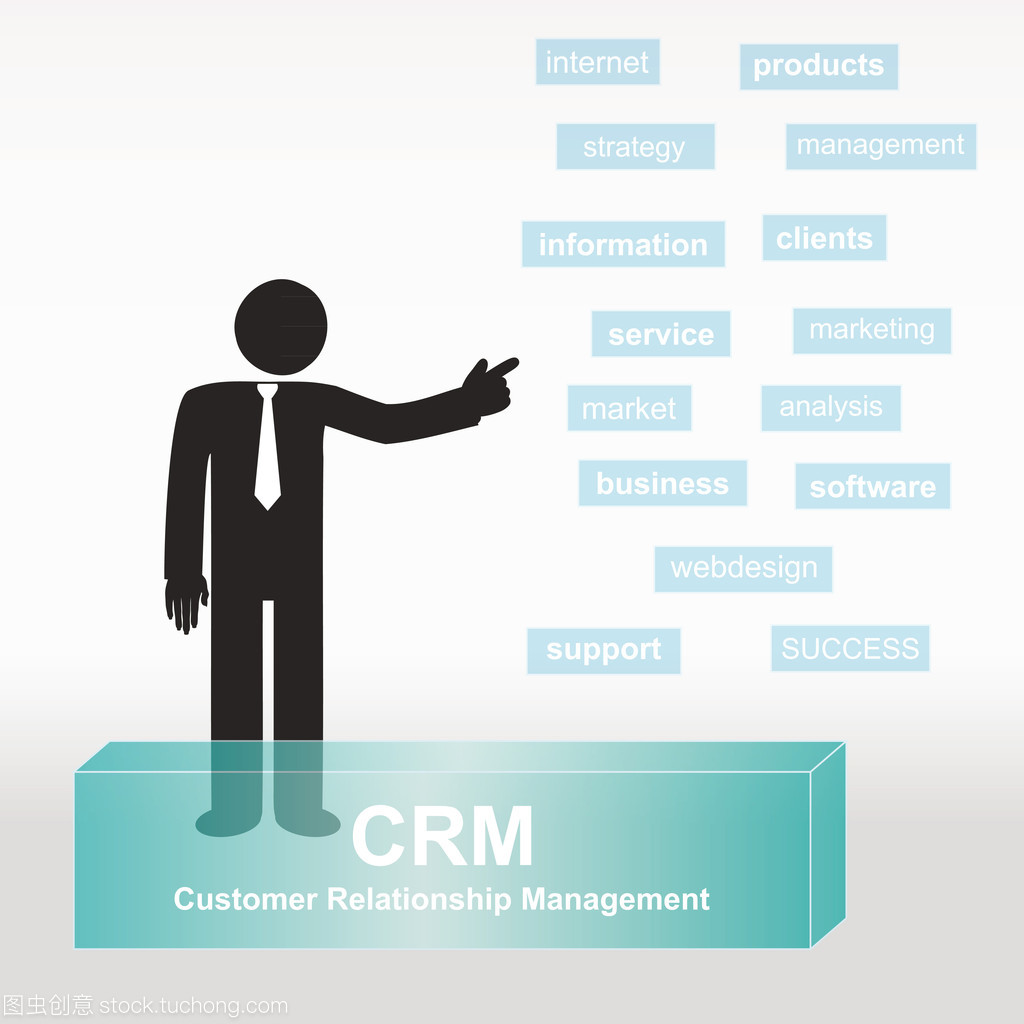 Crm-客戶關(guān)系管理