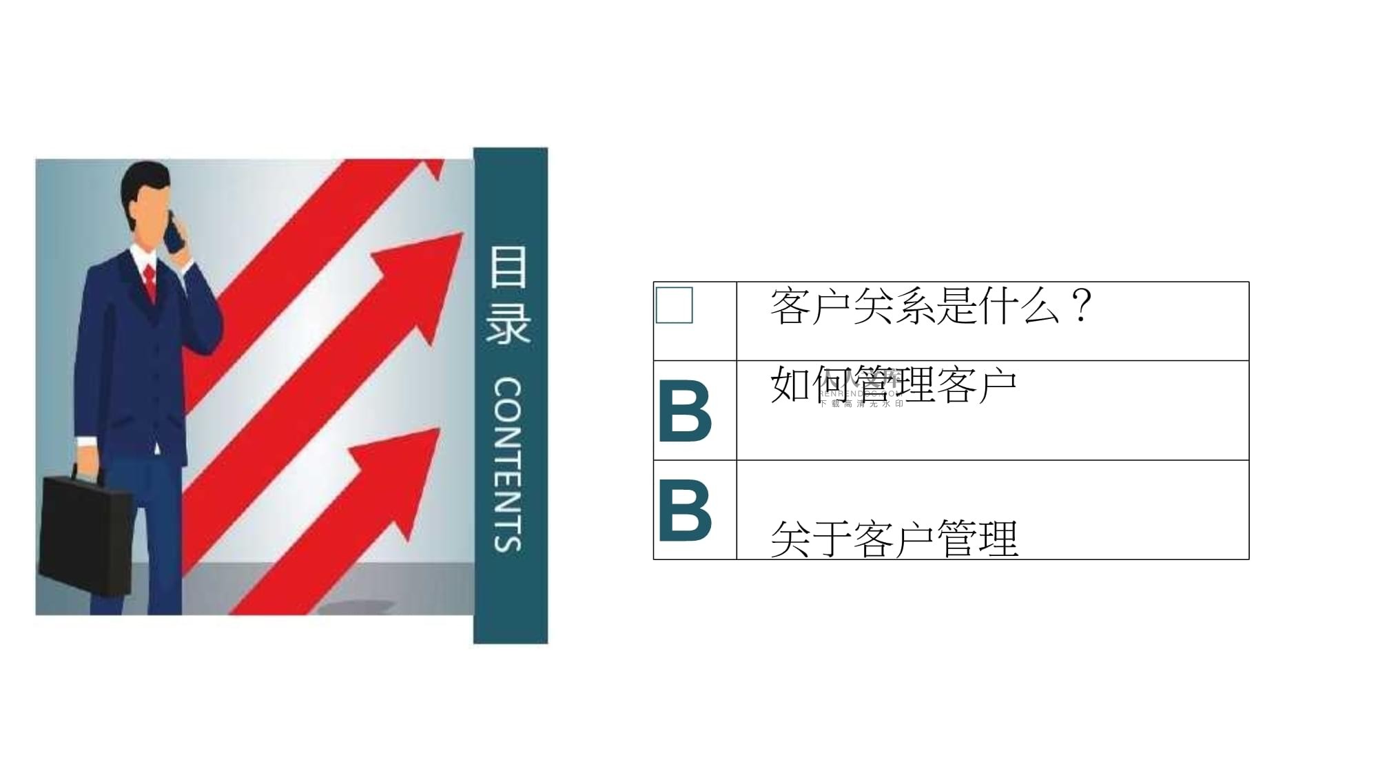 物業(yè)客戶關(guān)系管理課件