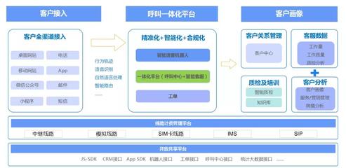 得助智能&安東倉—高效觸達用戶,打造都市儲物數字化服務鏈