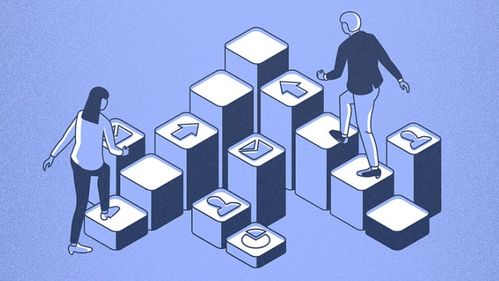 客戶關系管理系統